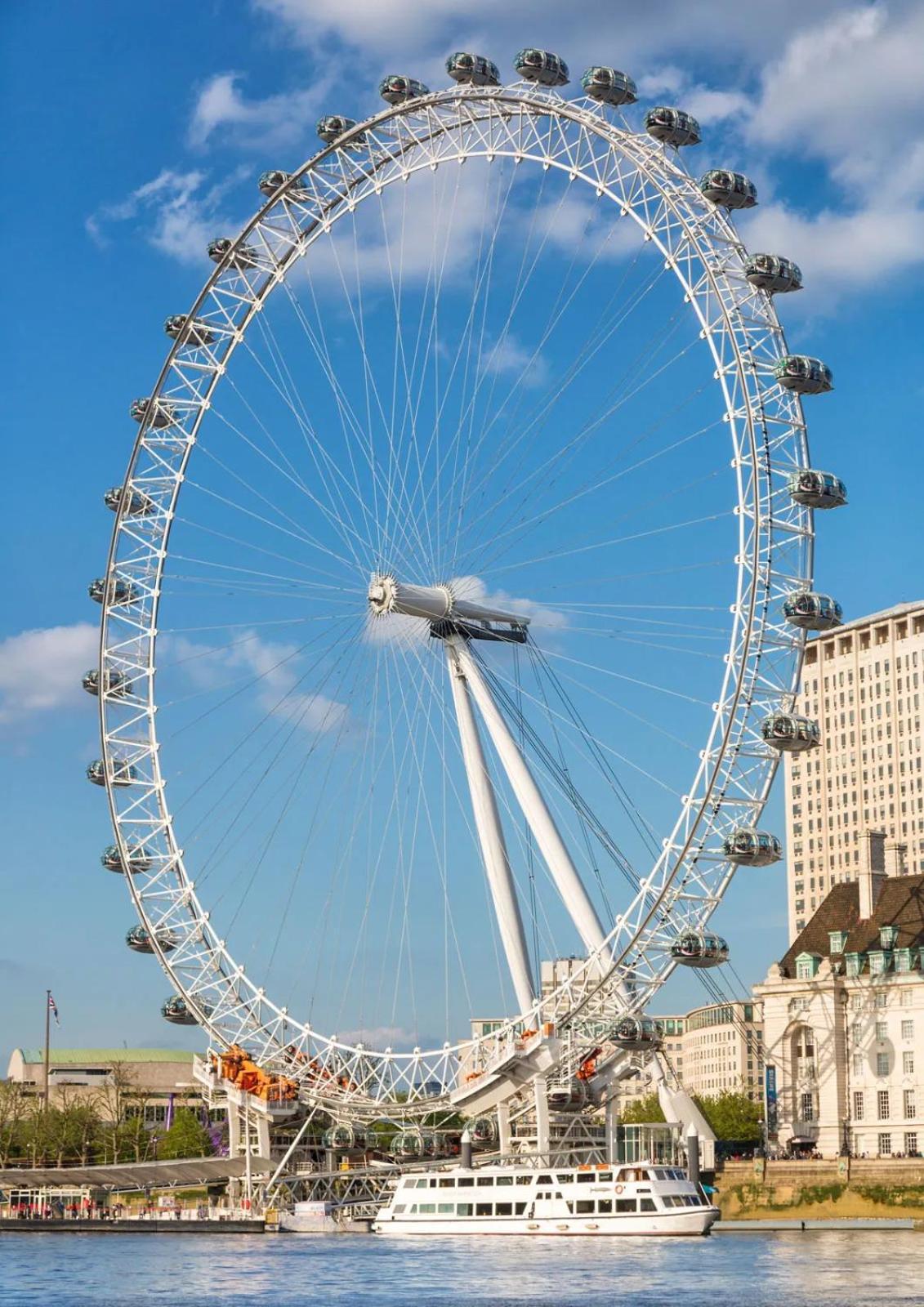 Spacious Room With City Skyline Views Close To London Eye Eksteriør bilde